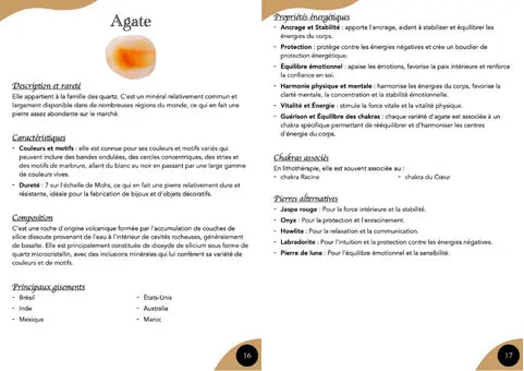 E-Book : Grand guide de lithothérapie Énergie's Line